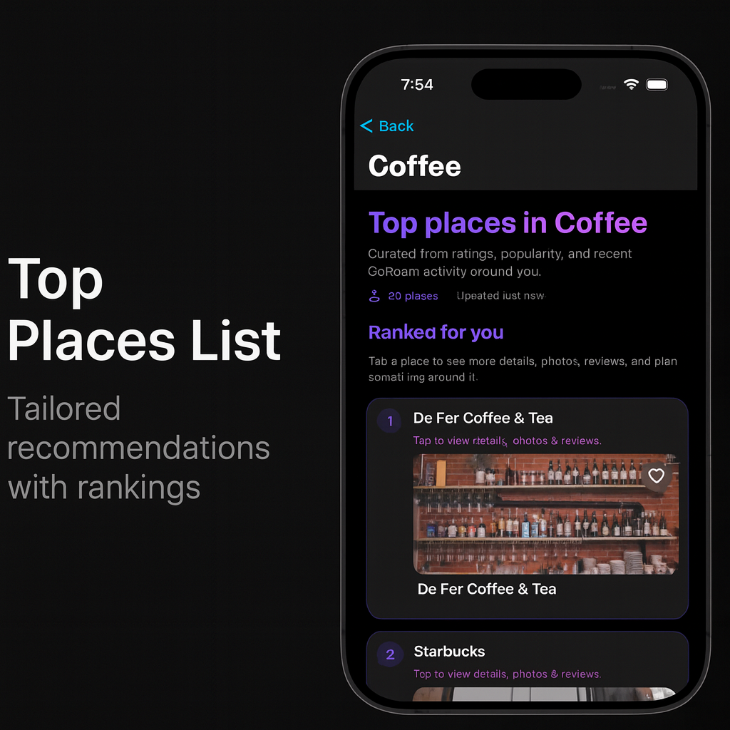 Discover places near you